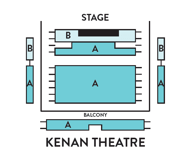 kenan-subscription-chart